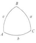 Завдання 5. Наближене розв'язування трикутників способом аддитаментів.