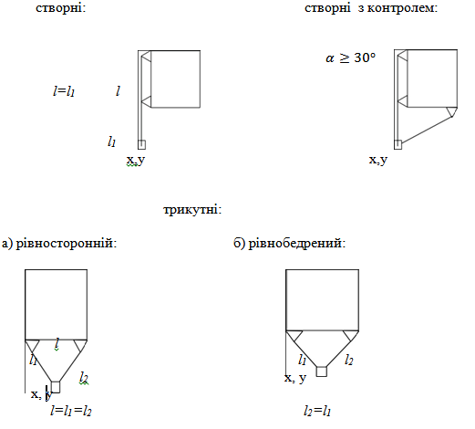 Схеми закріплення пунктів полігонометрії стінними знаками.