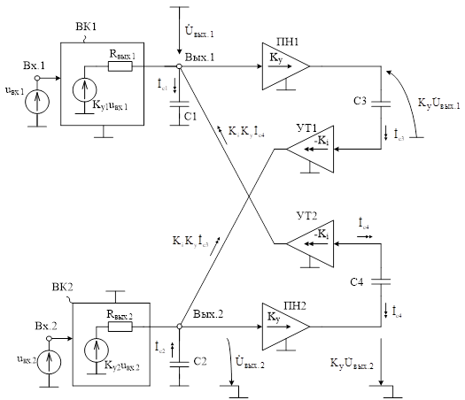 Схема быстродействующего драйвера дифференциальной линии связи с цепью коррекции на основе инвертирующих усилителей тока УТ1, УТ2.