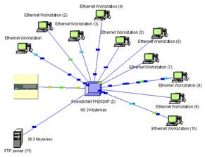 Виконання проекту мережі автоматизованого проектування (програми netcracker).