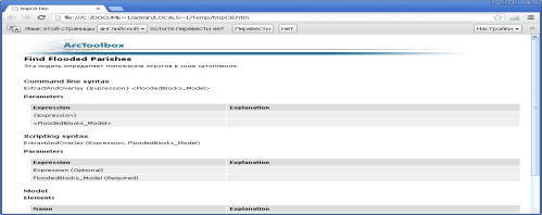 Редагування документації побудованої моделі в Редакторі Документації ArcToolbox.