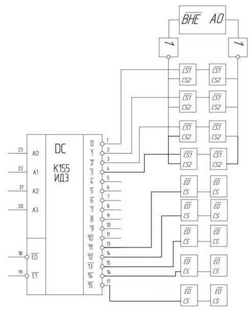 Дешифратор ІДЗ. Спеціалізована мікропроцесорна система.