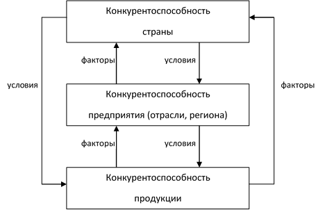 Структура оперативного плану роботи з персоналом на ВАТ «КРЕДМАШ».