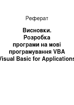 Реферат: Висновки. Розробка програми на мові програмування VBA (Visual Basic for Applications)